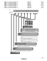 Предварительный просмотр 1027 страницы Hitachi H8S/2631 Hardware Manual