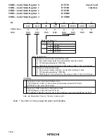 Предварительный просмотр 1028 страницы Hitachi H8S/2631 Hardware Manual