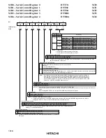 Предварительный просмотр 1030 страницы Hitachi H8S/2631 Hardware Manual