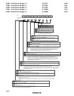 Предварительный просмотр 1032 страницы Hitachi H8S/2631 Hardware Manual