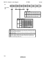 Предварительный просмотр 1034 страницы Hitachi H8S/2631 Hardware Manual