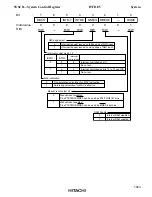 Предварительный просмотр 1035 страницы Hitachi H8S/2631 Hardware Manual