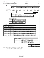 Предварительный просмотр 1042 страницы Hitachi H8S/2631 Hardware Manual