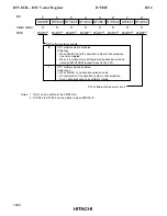 Предварительный просмотр 1046 страницы Hitachi H8S/2631 Hardware Manual