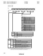 Предварительный просмотр 1058 страницы Hitachi H8S/2631 Hardware Manual