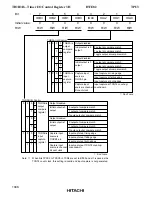 Предварительный просмотр 1060 страницы Hitachi H8S/2631 Hardware Manual