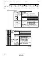 Предварительный просмотр 1064 страницы Hitachi H8S/2631 Hardware Manual