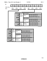 Предварительный просмотр 1065 страницы Hitachi H8S/2631 Hardware Manual