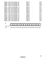 Предварительный просмотр 1071 страницы Hitachi H8S/2631 Hardware Manual