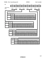 Предварительный просмотр 1079 страницы Hitachi H8S/2631 Hardware Manual