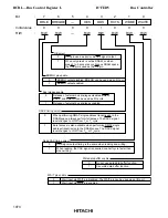 Предварительный просмотр 1082 страницы Hitachi H8S/2631 Hardware Manual