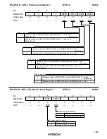 Предварительный просмотр 1093 страницы Hitachi H8S/2631 Hardware Manual