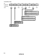 Предварительный просмотр 1098 страницы Hitachi H8S/2631 Hardware Manual