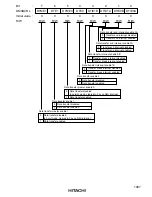 Предварительный просмотр 1099 страницы Hitachi H8S/2631 Hardware Manual