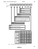 Предварительный просмотр 1107 страницы Hitachi H8S/2631 Hardware Manual