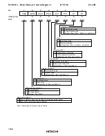 Предварительный просмотр 1110 страницы Hitachi H8S/2631 Hardware Manual