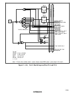 Предварительный просмотр 1117 страницы Hitachi H8S/2631 Hardware Manual