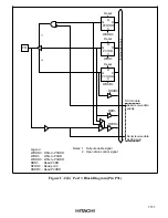 Предварительный просмотр 1123 страницы Hitachi H8S/2631 Hardware Manual