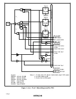 Предварительный просмотр 1124 страницы Hitachi H8S/2631 Hardware Manual