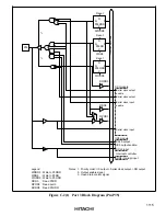 Предварительный просмотр 1127 страницы Hitachi H8S/2631 Hardware Manual