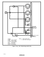 Предварительный просмотр 1128 страницы Hitachi H8S/2631 Hardware Manual