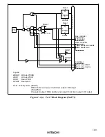 Предварительный просмотр 1133 страницы Hitachi H8S/2631 Hardware Manual