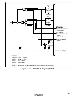 Предварительный просмотр 1135 страницы Hitachi H8S/2631 Hardware Manual