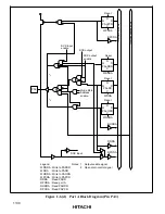 Предварительный просмотр 1142 страницы Hitachi H8S/2631 Hardware Manual