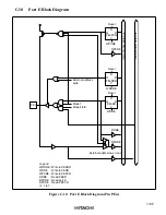 Предварительный просмотр 1147 страницы Hitachi H8S/2631 Hardware Manual