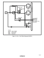 Предварительный просмотр 1149 страницы Hitachi H8S/2631 Hardware Manual