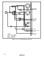 Предварительный просмотр 1150 страницы Hitachi H8S/2631 Hardware Manual