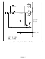 Предварительный просмотр 1151 страницы Hitachi H8S/2631 Hardware Manual