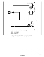 Предварительный просмотр 1155 страницы Hitachi H8S/2631 Hardware Manual