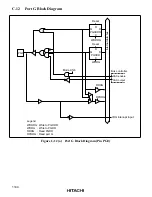 Предварительный просмотр 1156 страницы Hitachi H8S/2631 Hardware Manual