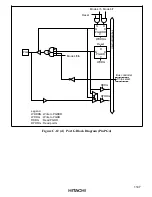 Предварительный просмотр 1159 страницы Hitachi H8S/2631 Hardware Manual