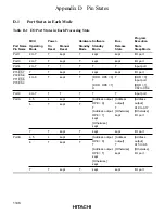 Предварительный просмотр 1160 страницы Hitachi H8S/2631 Hardware Manual