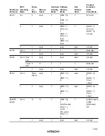 Предварительный просмотр 1161 страницы Hitachi H8S/2631 Hardware Manual