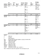 Предварительный просмотр 1163 страницы Hitachi H8S/2631 Hardware Manual