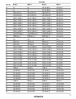 Предварительный просмотр 43 страницы Hitachi H8S/2645 Hardware Manual