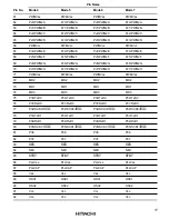 Предварительный просмотр 49 страницы Hitachi H8S/2645 Hardware Manual