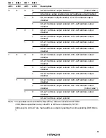 Preview for 115 page of Hitachi H8S/2645 Hardware Manual