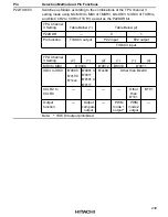 Предварительный просмотр 271 страницы Hitachi H8S/2645 Hardware Manual