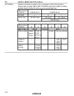 Предварительный просмотр 272 страницы Hitachi H8S/2645 Hardware Manual