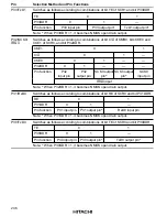 Preview for 278 page of Hitachi H8S/2645 Hardware Manual