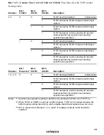 Preview for 337 page of Hitachi H8S/2645 Hardware Manual