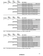 Preview for 339 page of Hitachi H8S/2645 Hardware Manual