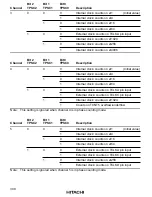 Preview for 340 page of Hitachi H8S/2645 Hardware Manual