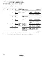 Preview for 344 page of Hitachi H8S/2645 Hardware Manual