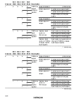 Preview for 352 page of Hitachi H8S/2645 Hardware Manual