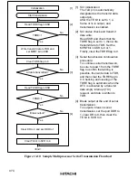 Preview for 506 page of Hitachi H8S/2645 Hardware Manual